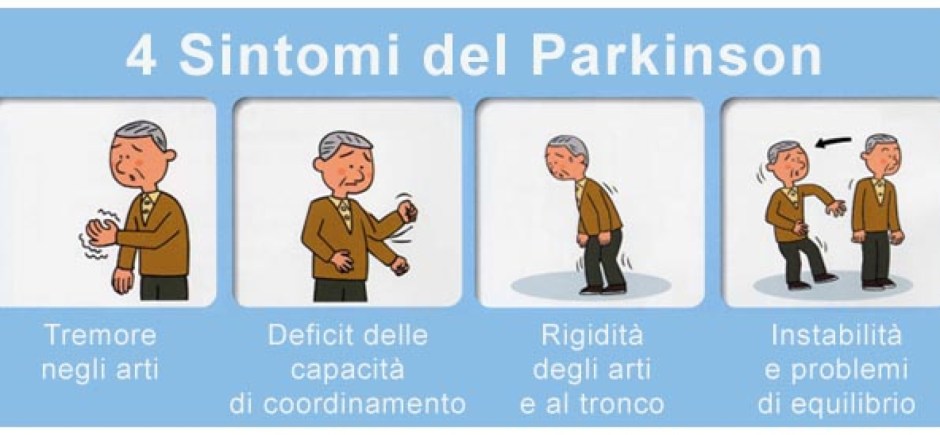 sintomi-parkinson-1728x800_c
